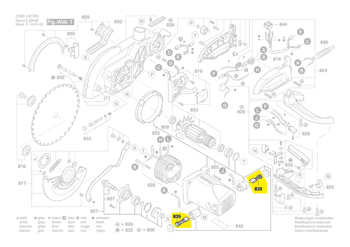 Balais charbon 1 609 203 T94 BOSCH